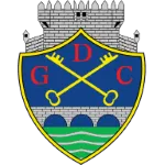 Chaves