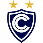 Cienciano
