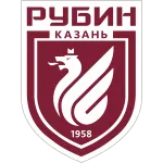Rubin Kazan
