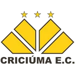 Criciúma